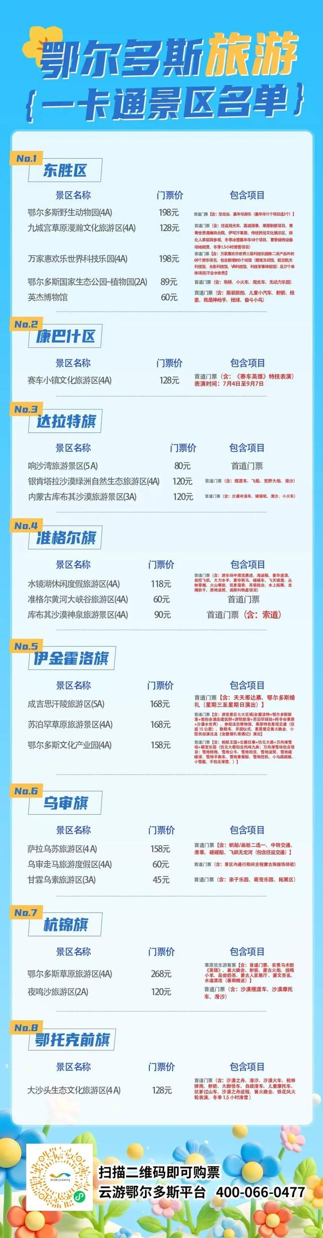 免费畅游！鄂尔多斯21家景区！快来领取你的转转卡→