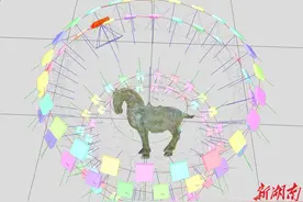 国内首个面向可移动文物的高保真三维数字化采集技术成功研发图片