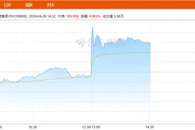 特斯拉称FSD入华暂无时间表，其中国版FSD被曝将采用百度高辅地图图片