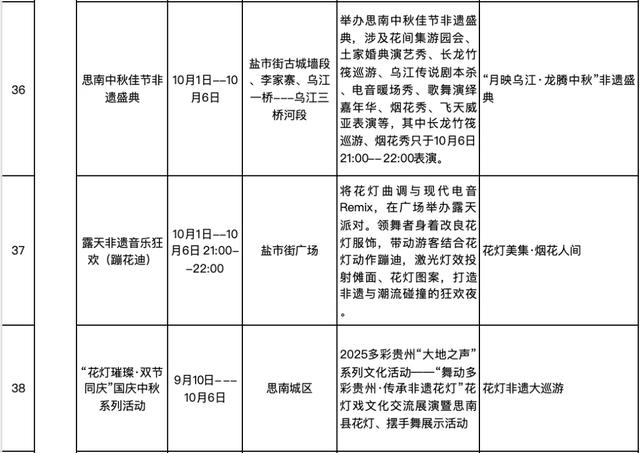 精彩不断！国庆中秋来铜仁开启欢乐之旅