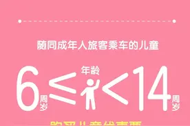 中国铁路：儿童票新规实施后，超4900万人次实现免费出行图片