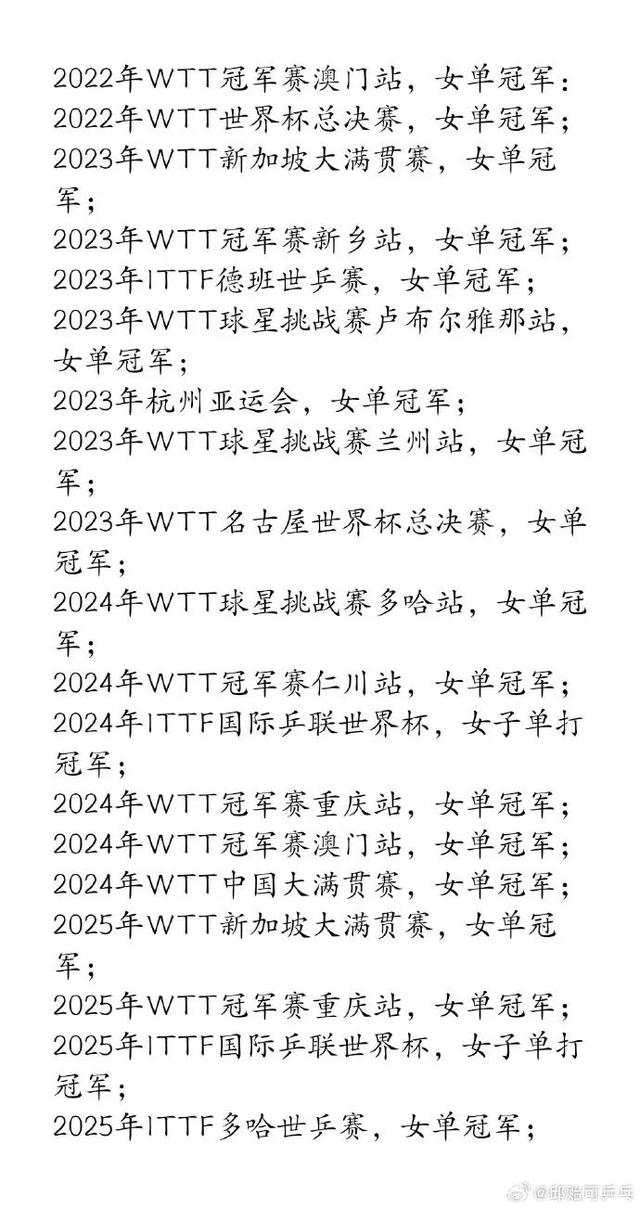 孙颖莎主管教练邱贻可，发长文回应近期争议：理性看待竞技起伏，互联网非法外之地