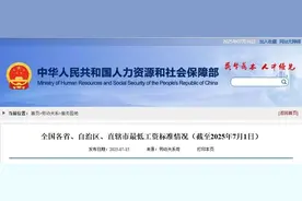 内蒙古最低工资标准是这个数→图片