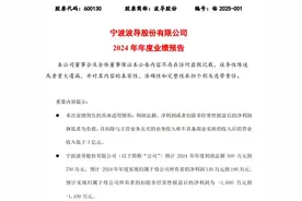 “手机中的战斗机”提示可能被*ST，什么情况？图片