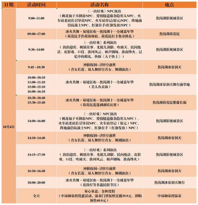 毛集实验区“迎中秋·庆国庆”系列文旅活动即将来袭！