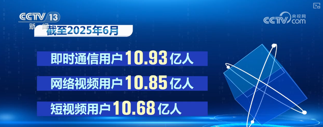 “人工智能+消费”“超级连接器”……多维视角解锁“新三样”全新表达
