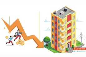 房贷利率最快3个月就能调一次了图片