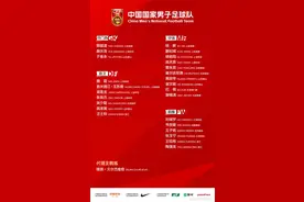 新老面孔齐上阵！国足公布东亚杯26人名单图片