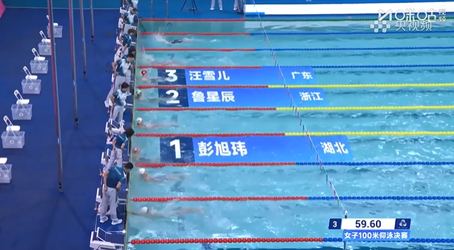 徐嘉余男子100仰夺冠，四届全运会共收获13金	，汪顺第四；湖北选手彭旭玮女子100仰摘金