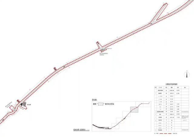 清远将建设北岸沿江街工程、长隆大自驾项目