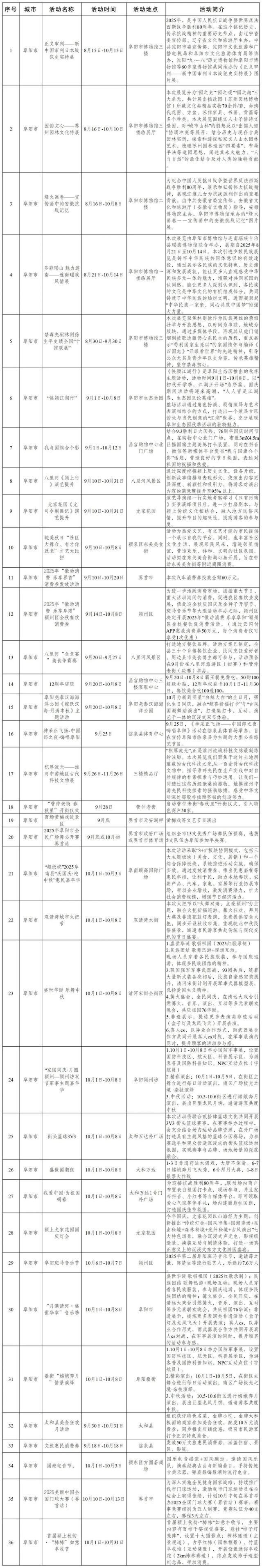 安徽2300+活动，让你嗨玩整个假期！