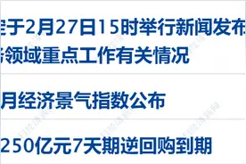 净利大增80%！英伟达最新财报公布；中概指数大涨；中金公司与中国银河澄清；《哪吒2》票房突破139亿元丨每经早参图片