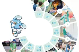 运动会志愿者“小鹿鹿”的十二时辰图片