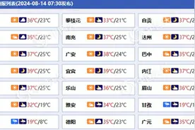 雨水降火！四川盆地今夜起降雨增多高温缩减 川西高原需防次生灾害图片