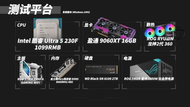 千元级处理器对决｜锐龙5 7500F VS 酷睿Ultra 5 230F，哪个更适合你?