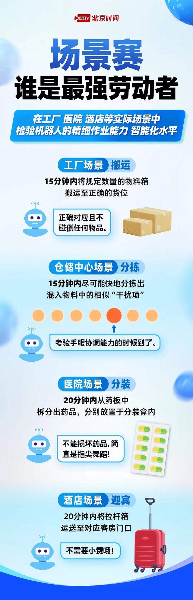 开幕在即！全球首个人形机器人运动会震撼登场