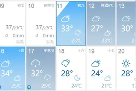 今年中秋14日晚最堵，武汉交警建议这样走图片