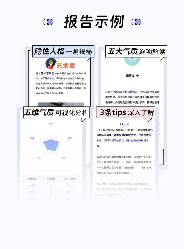 还在死磕短板？学会「顺应自己的天性」更重要！