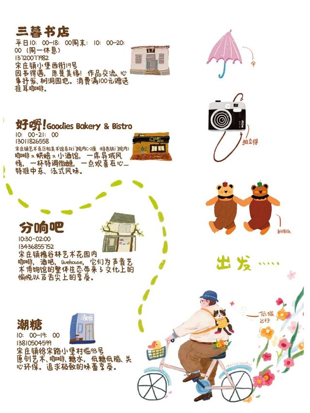 人大新生请集合！解锁你的副中心15分钟生活圈