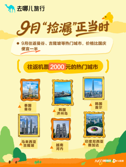 国庆拼好假！请3休12成流行趋势，晚回比早走更具性价比
