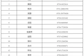 湖南省各市州家电以旧换新活动咨询电话图片