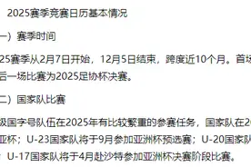 2025年4支国字号男足球队多线出击图片