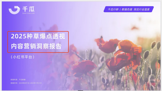 深度研究Kimi K2：模型对比和实测