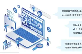 在线教育接入DeepSeek 学而思硬件“灰测”图片