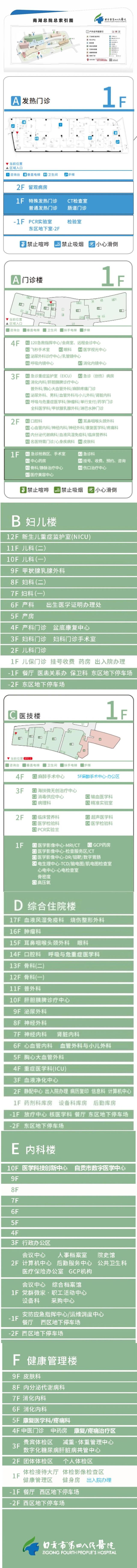 自贡市第四人民医院南湖总院区健康管理中心“零迷路”交通攻略来了！看这里→