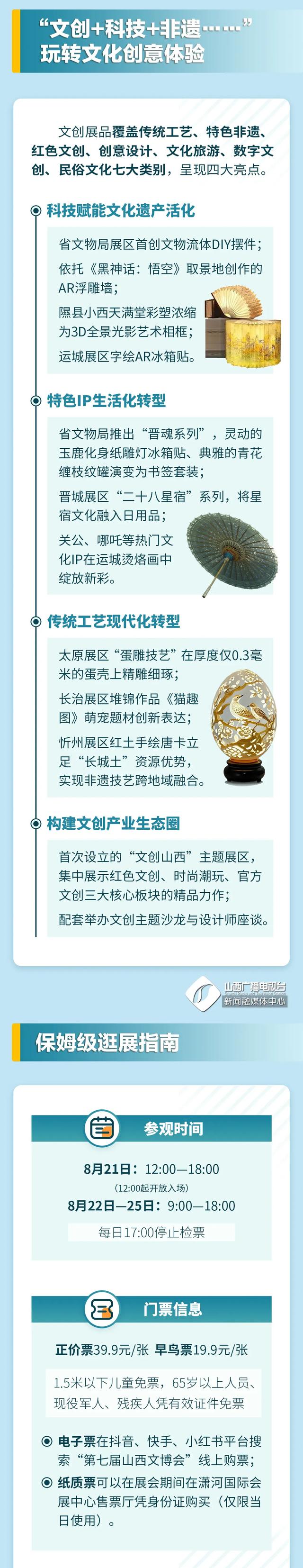 进入倒计时！第七届山西文博会保姆级逛展指南来啦