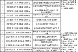 周六延时服务！将持续至年底图片