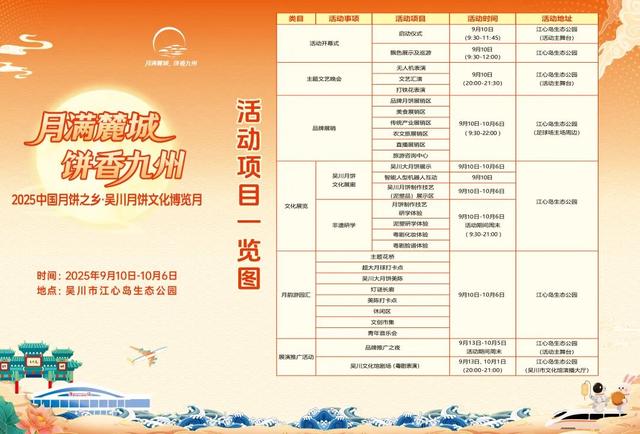 都不白来！中国月饼之乡还能这么玩！