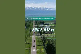 一组海报看“四好农村路”高质量发展答卷图片
