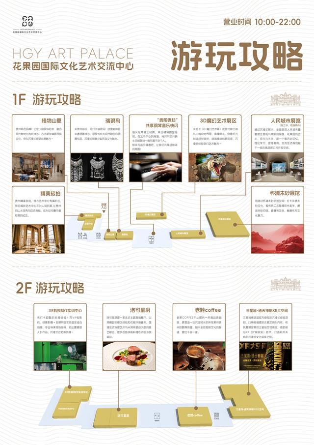 花果园国际文化艺术交流中心12月31日正式对外开放！
