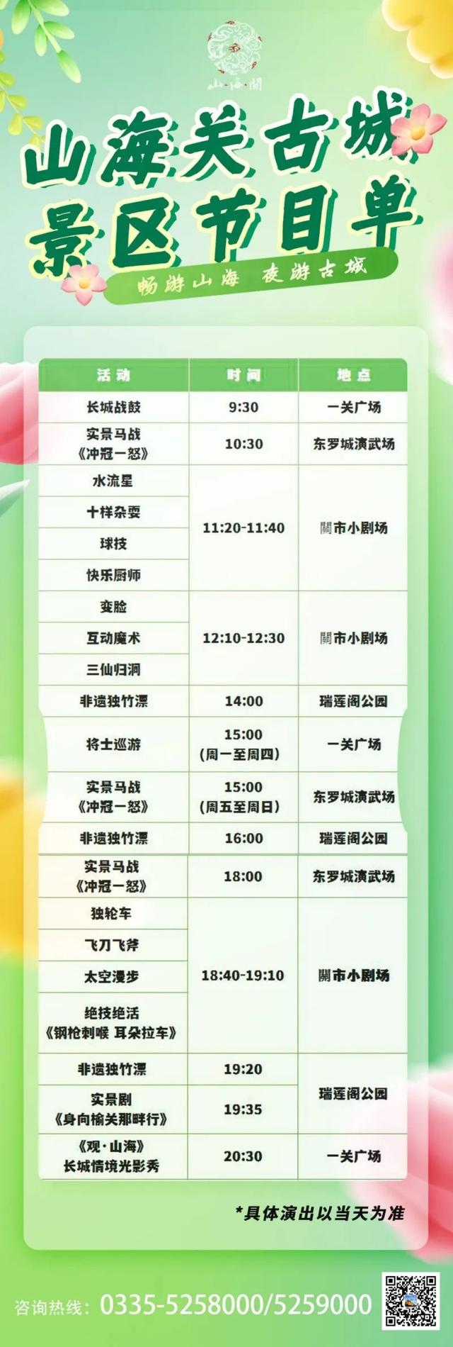 夏日避暑首选地——一起打卡山海关九大宝藏点位！