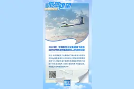 【低空瞭望】30小时！中国航空工业集团成飞联合清华大学研发的氢能源无人机刷新纪录图片