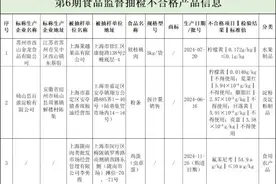 粉条鸡蛋 上海市场监管局抽检3批次食品不合格图片