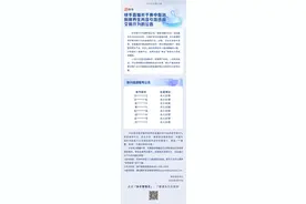 永久封禁！快手直播最新公告图片