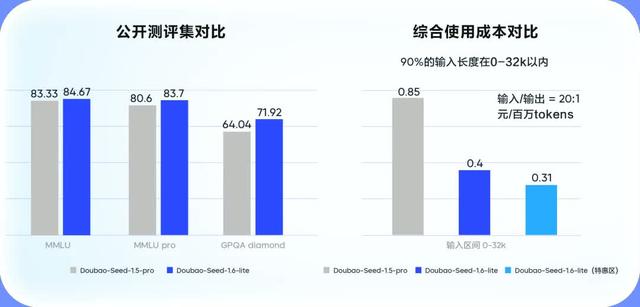 早报｜奥特曼谈成人内容争议：我们不是世界道德警察/OPPO发布国内首款eSIM手机/卢伟冰称K90不排斥和小米直接竞争