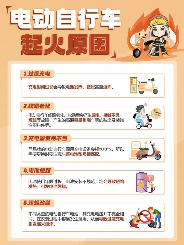 以案普法 | 进楼入户	、飞线充电……“小电驴	”这些行为已违法！