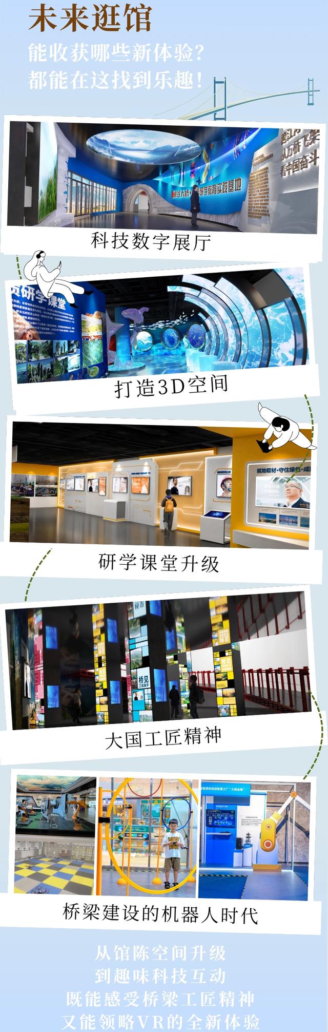 贵州省坝陵河桥梁博物馆正在“变身”中！全新体验敬请期待~