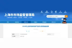 2024年上海市挂脖风扇产品质量监督抽查结果发布图片