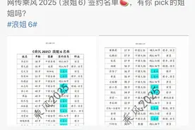 李若彤发文否认参加浪姐6录制！图片