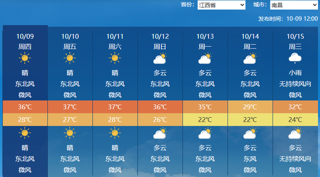 北方冷出11月的水平