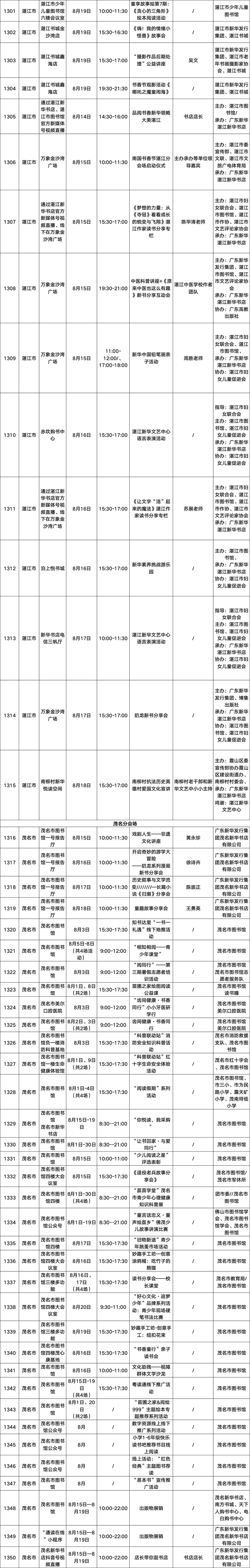 请查收！2025南国书香节活动总表新鲜出炉→