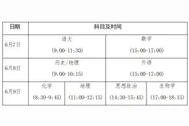 事关高考查分、志愿填报！河南考生看过来→图片
