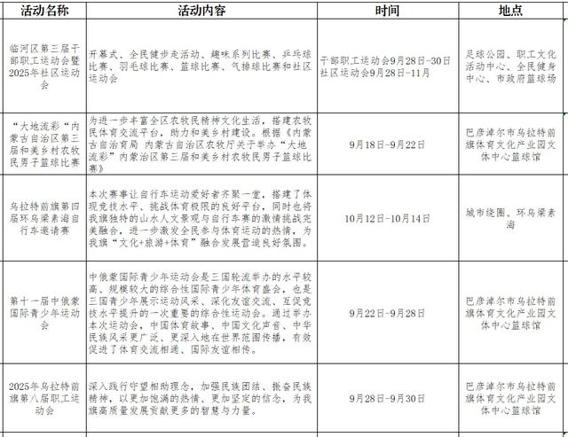 双节同庆！巴彦淖尔六大主题上百场活动等你来赴约