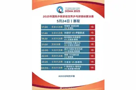 “莎头组合”剑指三连冠！多哈世乒赛第八日赛程→图片