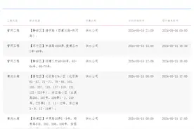 5月15日停水！涉及上海这些区域，请居民及时储水图片