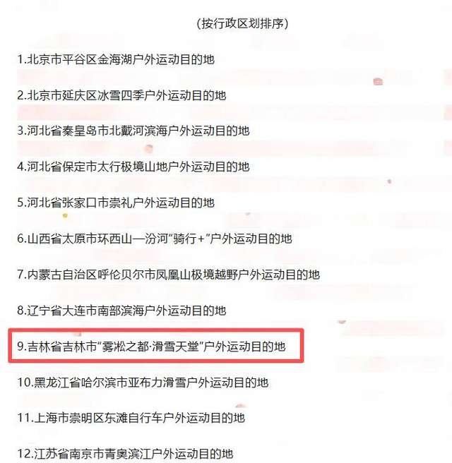 【关注】国家级名单公布，吉林市入选！